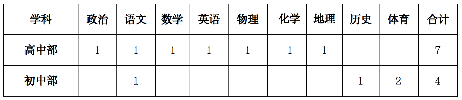 微信图片_20250318143734.png